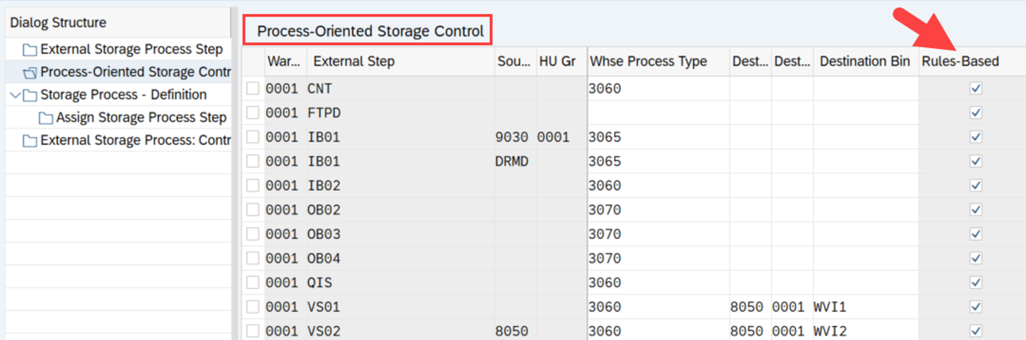 SAP EWM work center determination for packing_02